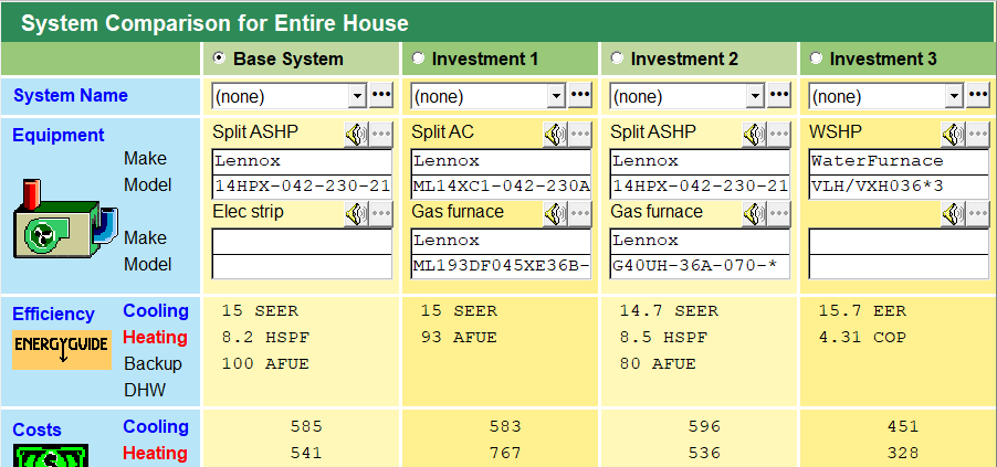 chart showing dual fuel benefits