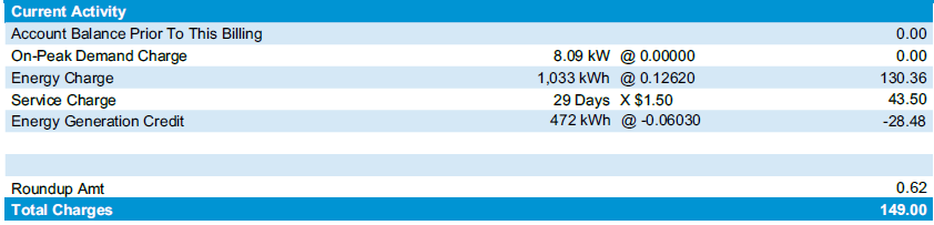 solar billing example