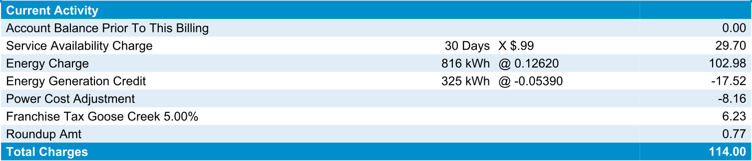 screenshot of example solar bill